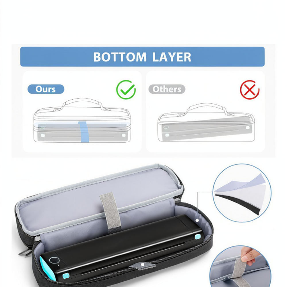 Przenośne etui do przechowywan – Tech Accessories Travel Organizer Pouch recenzja i cena