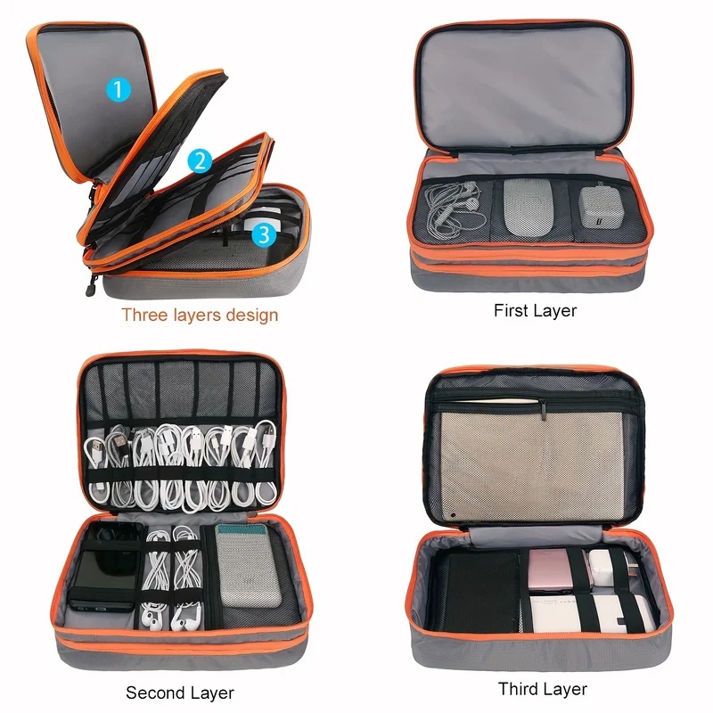 Wielowarstwowa, przenośna torb – Tech Accessories Case recenzja i cena